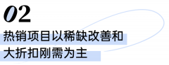 城市五一假期期间热销项目录要以供应稀缺的焦