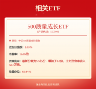 立异药概念股千红制药从力资金净流出居首？