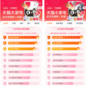 <b>林氏家居、顾家家居、公牛、喜临门名列第二名</b>