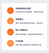 同时为律所内部培训供给定制从题的授